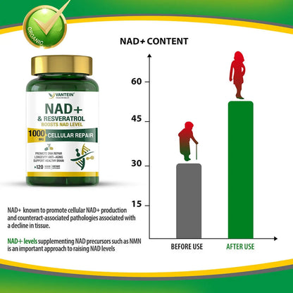 TEATTY NAD+ & Resveratrol Supplement - NMN Alternative with 120 Capsules, Anti-Aging Cellular Support, Energy & Longevity Booster, DNA Repair Formula TEATTYBuy Supplements Australia