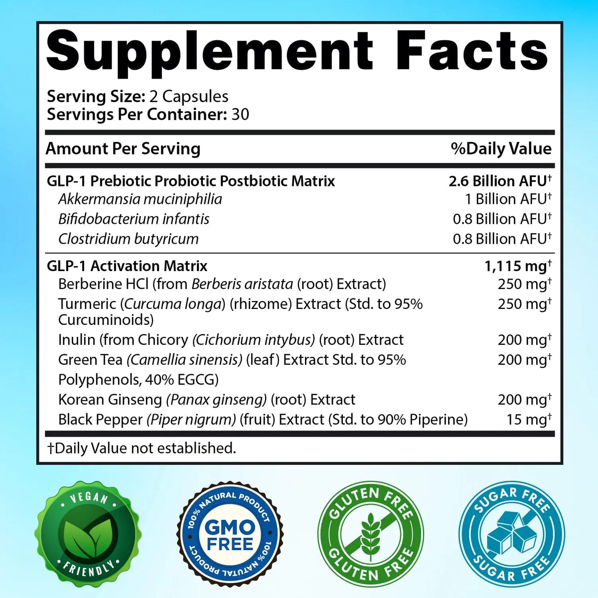 GLP-1 XLR8 Supplement for Weight Loss, Digestion, Constipation, Bloating Relief with Akkermansia 2.6 Billion AFU Live Prebiotic Probiotic Postbiotic Gut Health + Berberine for Women Men 60 Capsules Snappy ScriptsBuy Supplements Australia