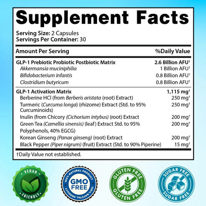 GLP-1 XLR8 Supplement for Weight Loss, Digestion, Constipation, Bloating Relief with Akkermansia 2.6 Billion AFU Live Prebiotic Probiotic Postbiotic Gut Health + Berberine for Women Men 60 Capsules Snappy ScriptsBuy Supplements Australia
