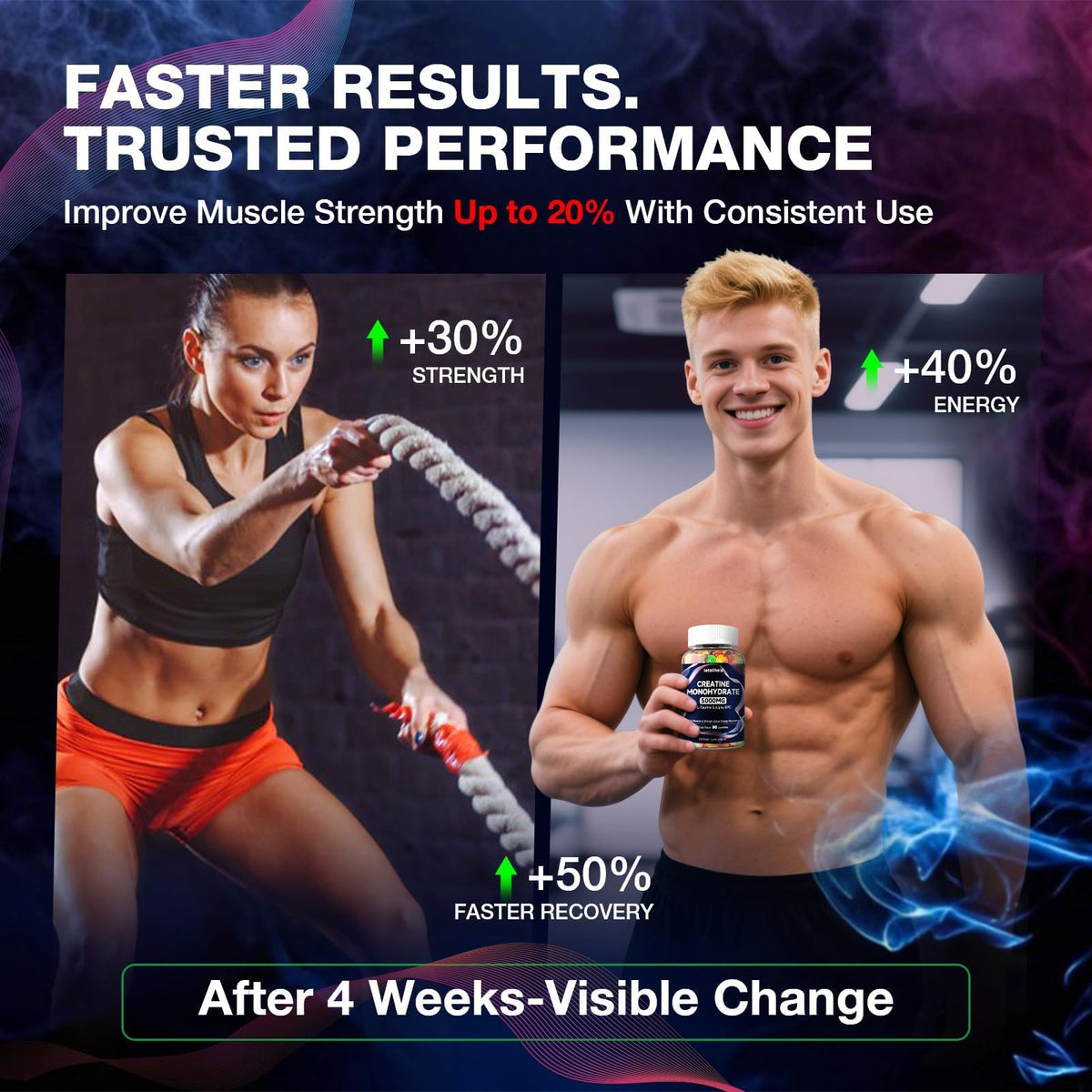 Creatine Monohydrate Gummies 5g for Women & Men - Creatine Gummies for Women Pre Workout Chewables with L-Taurine & Alpha GPC, Sugar-Free Muscle Builder, Energy Boost, Vegan Non-GMO (160 Count) letollholdBuy Supplements Australia