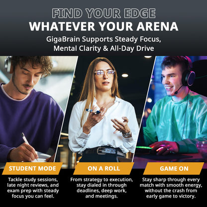 Granite Nutrition GigaBrain Nootropic Energy Powder – Cereboost, Alpha-GPC & ElevATP – Cognitive Focus Supplement for Sustained Energy & Performance – White Peach, 30 Servings Granite SupplementsBuy Supplements Australia