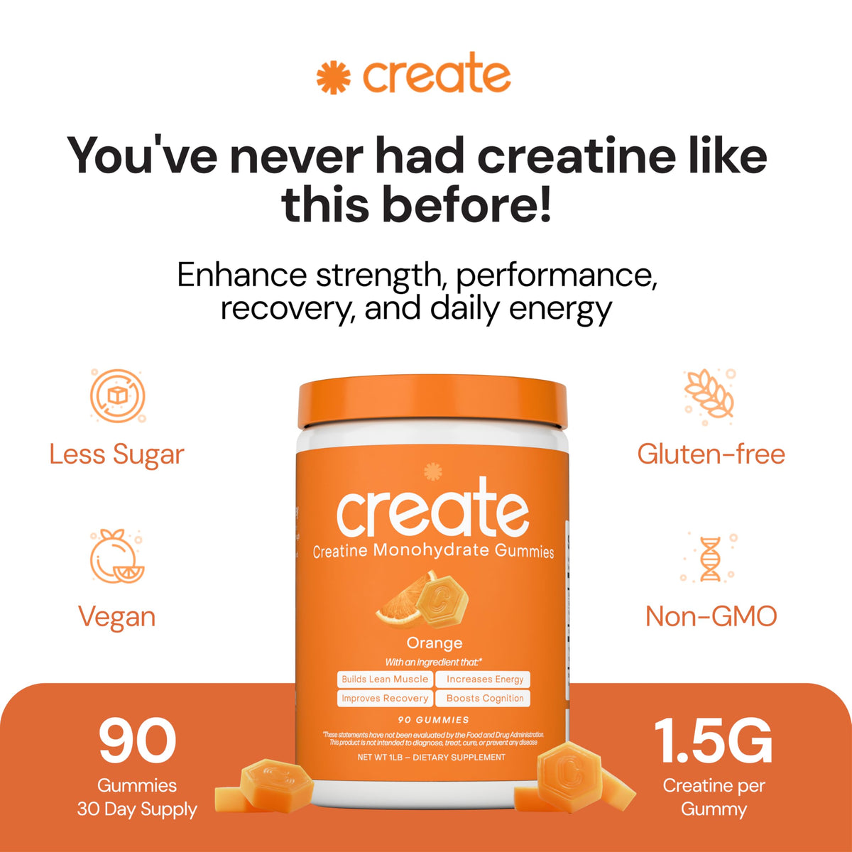 Create Creatine Monohydrate Gummies for Men & Women, Boost Focus, Strength, and Endurance, Anti-Melting Formula, Vegan, Gluten-Free, Non-GMO, 1.5g of Creatine per Gummy (Orange) CreateBuy Supplements Australia