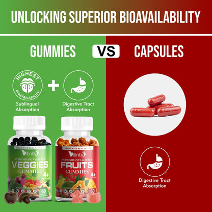 VITINITY Made with Real Fruit-Real Veggie Gummies-Superfood Vegetable Vitamin Sup VITINITYBuy Supplements Australia