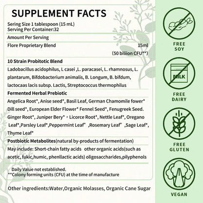 TRUERELIEF Women's Daily Probiotic + Prebiotic + Postbiotic Liquid, 3-in-1 for Gut Health, 10 Strains & 18 Fermented Herbs (1) TRUERELIEFBuy Supplements Australia