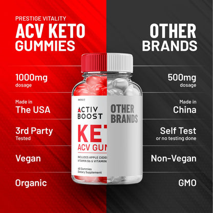 (3 Pack) Activ Boost Keto ACV Gummies - Activ Boost Keto ACV Gummies Reviews IndeloBuy Supplements Australia