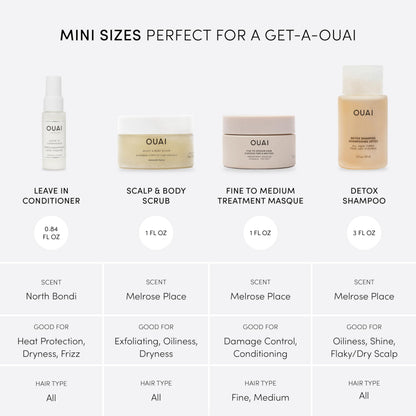 OUAI Travel Kit - Includes Travel Size Leave In Conditioner, Detox Shampoo, Fine to Medium Hair Mask, Scalp & Body Scrub (4 Count) OUAIBuy Supplements Australia