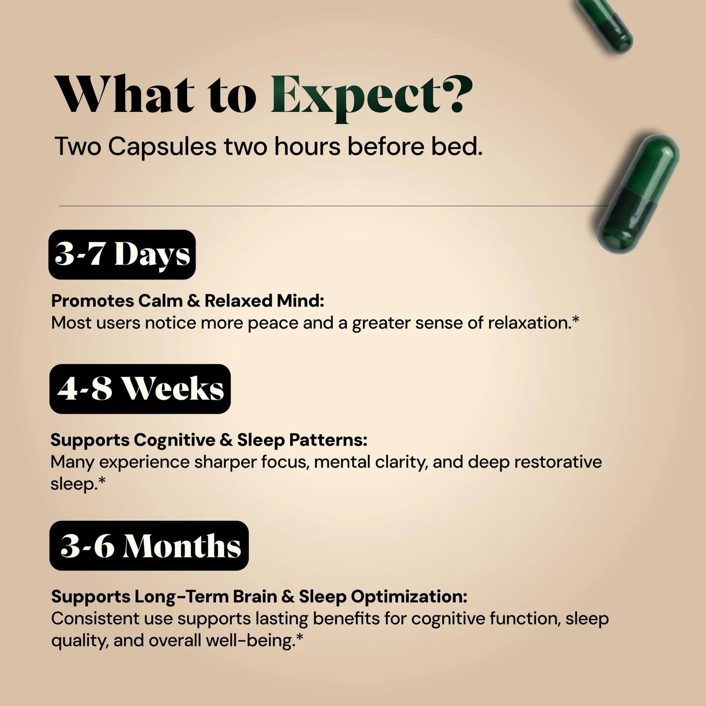 Magnesium L-Threonate with Apigenin, Valerian Root & L-Theanine – No Melatonin Restful Sleep & Brain Supplement – Clinically Studied 7-Ingredient Formula Plus+Ultra canada supplements