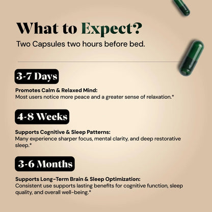 Magnesium L-Threonate with Apigenin, Valerian Root & L-Theanine – No Melatonin Restful Sleep & Brain Supplement – Clinically Studied 7-Ingredient Formula Plus+Ultra canada supplements