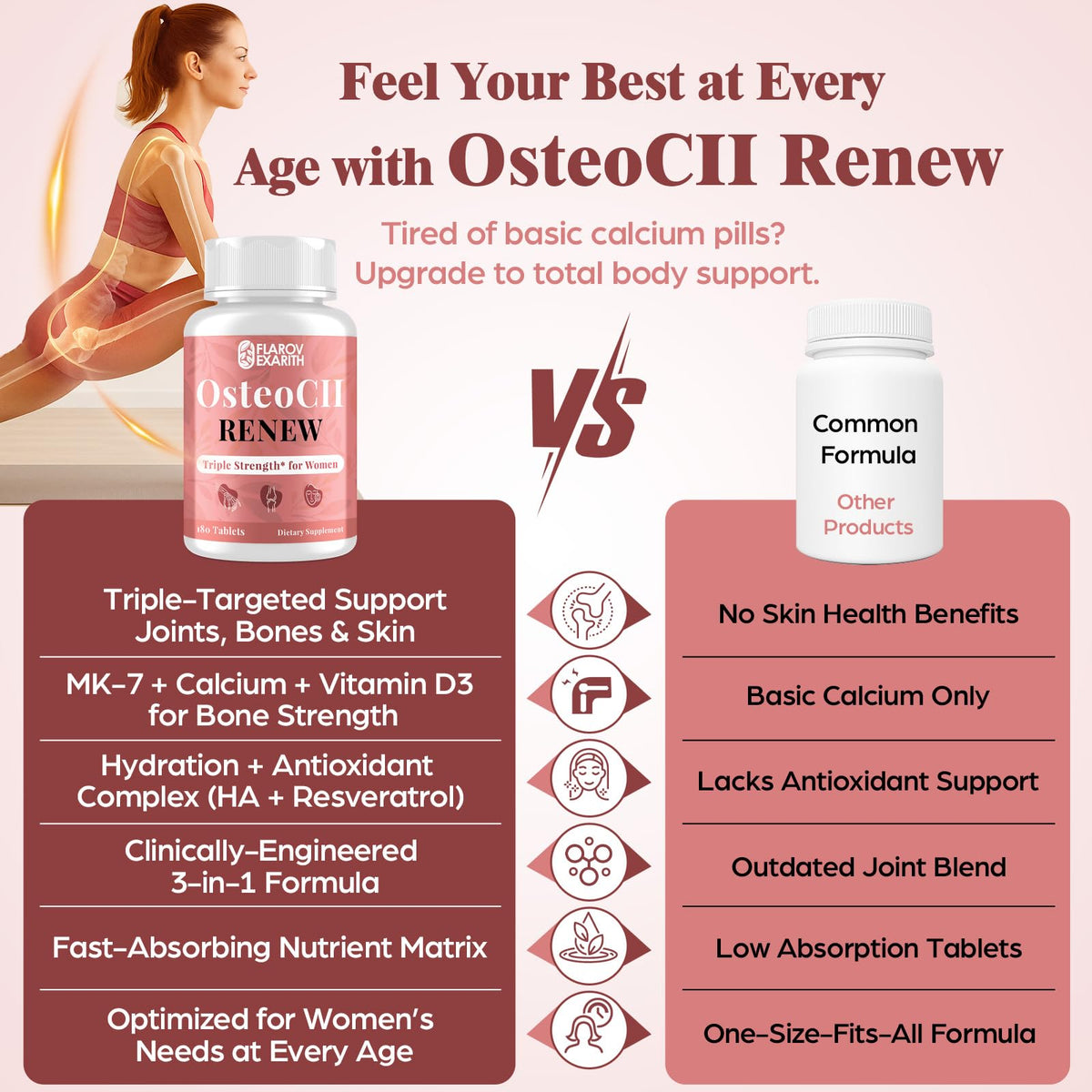 Joint Supplements for Women OsteoCII Renew Triple Strength – Advanced Joint, Bone & Skin Formula – Collagen, Glucosamine, Chondroitin, Calcium, MK-7, Vitamin D3, Hyaluronic Acid, 180 Tablets FlarovexarithBuy Supplements Australia