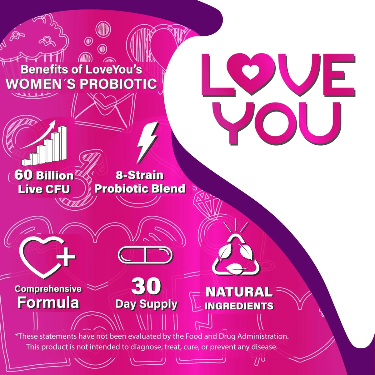 Love You Womens Probiotic, Ph Balance, Ut, Feminine, Vaginal Health Supplement, Digestive, Pre + Pro + Postbiotic, Delayed Release, 60 Billion Live CFU, 8-Strain Probiotic Blend, 30 Veg Caps Servings Love YouBuy Supplements Australia