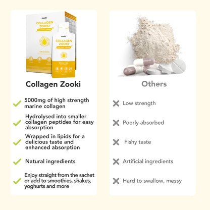 Zooki 5000mg Marine Collagen Liquid Sachets | Hydrolysed Marine Collagen Peptides yourzookiBuy Supplements Australia