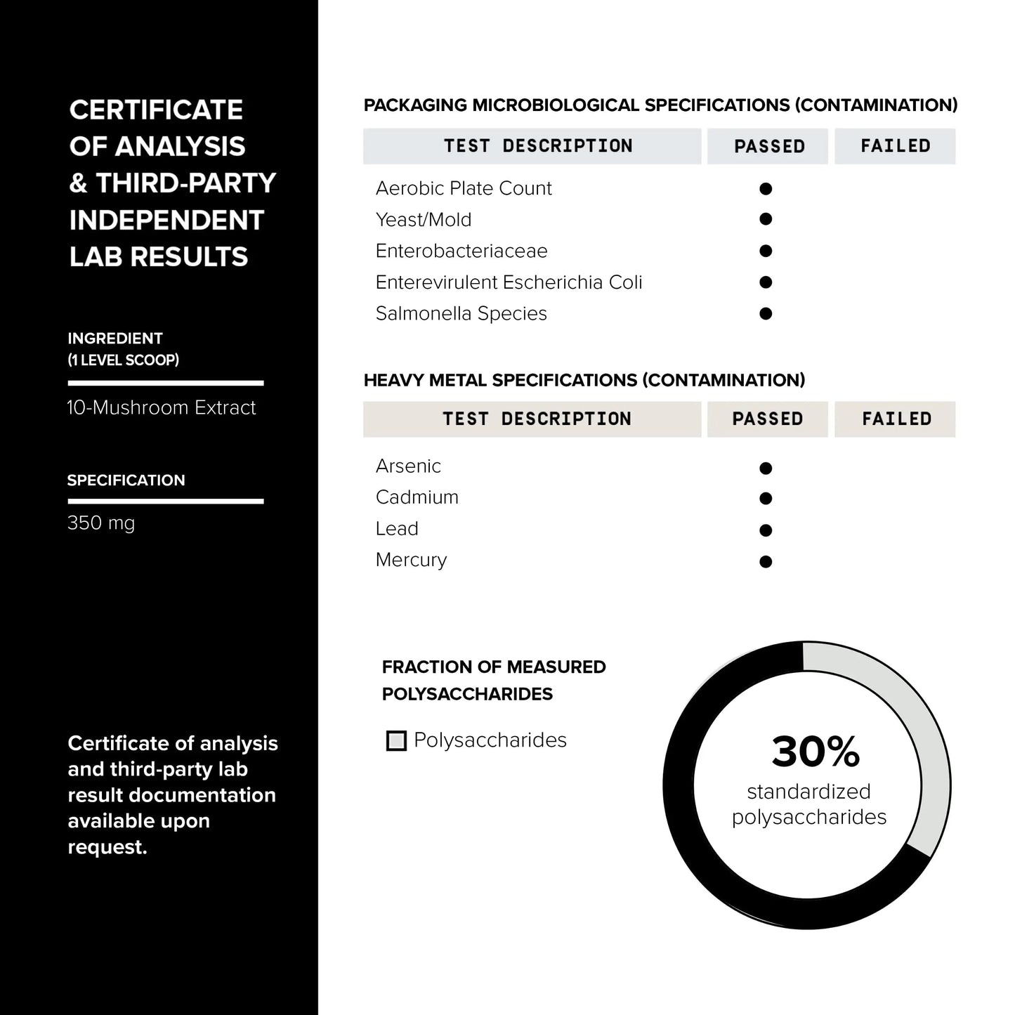 Mushroom Coffee - Ultra High Potency 10:1 Concentrated Extract - Colombian Sourced Beans with 10 Mushroom Blend, Lion's Mane & Cordyceps - Rich & Functional Coffee Alternative - Third-Party Lab Tested ToniiqBuy Supplements Australia