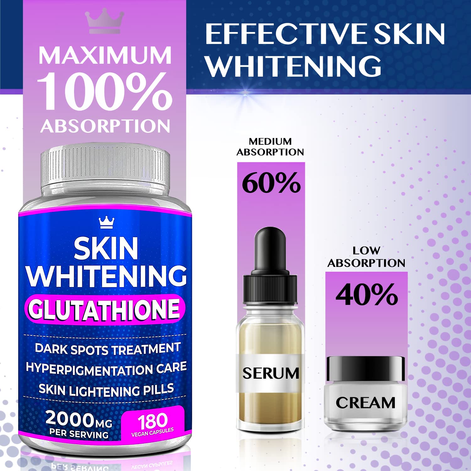 Glutathione Whitening Pills - 180 Capsules 2000mg Glutathione - Effective Skin Lightening NORTHERN CROWN COSMETICSBuy Supplements Australia