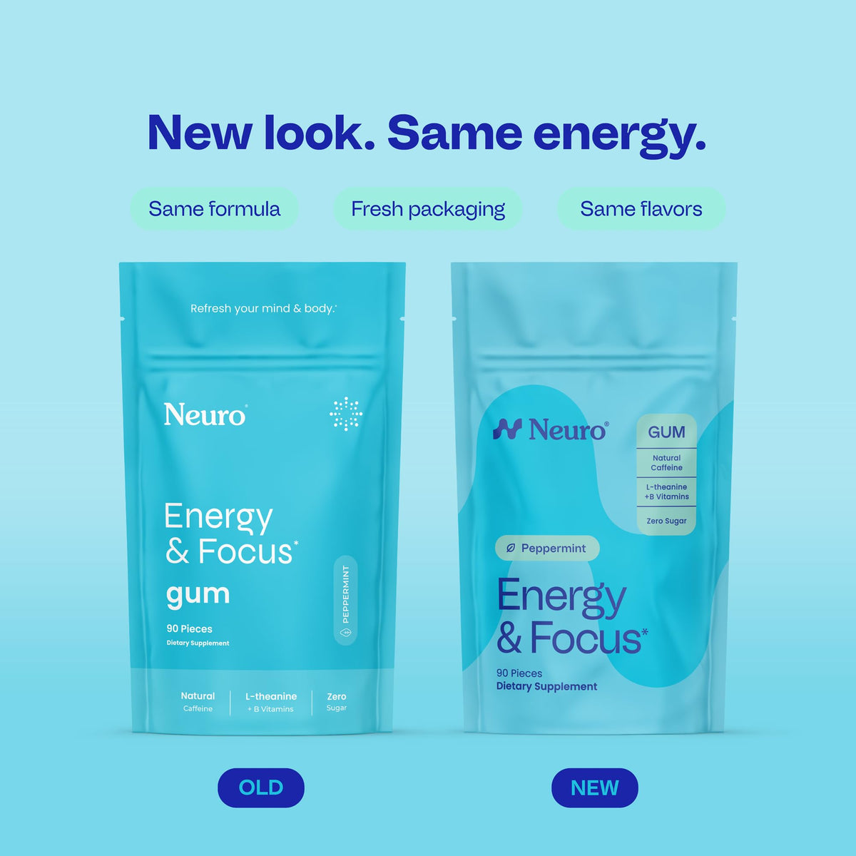 Neuro Energy & Focus Gum - 40mg Natural Caffeine Gum & Nootropic Energy Supplement with L-Theanine & B Vitamins - Sugar Free, Vegan - Peppermint, 90ct NeuroBuy Supplements Australia