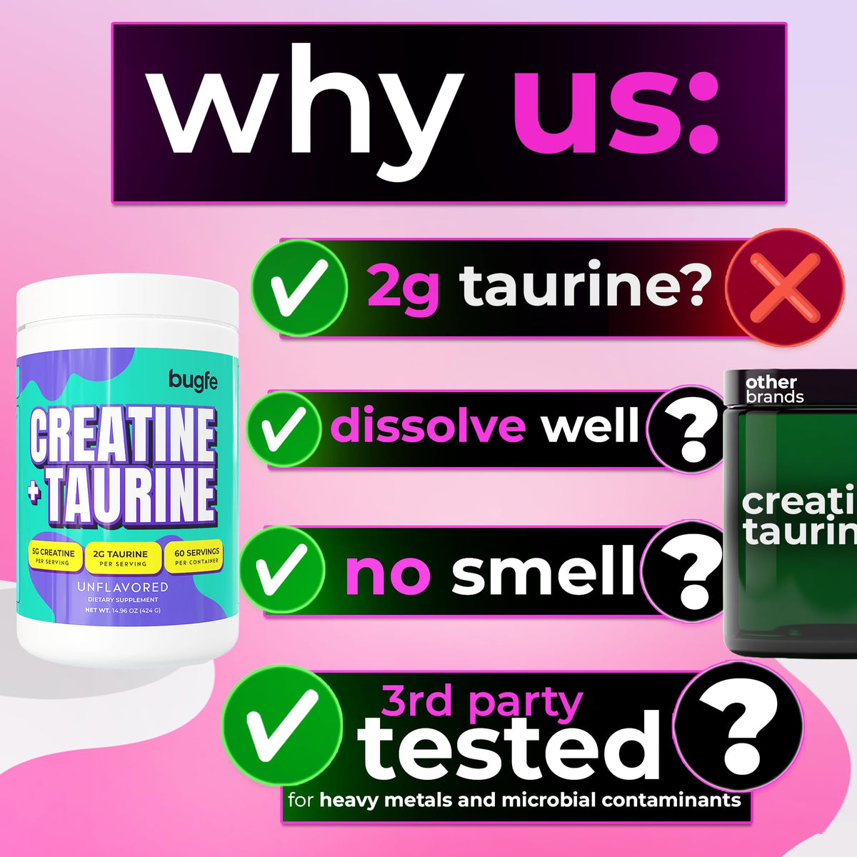 Creatine with Taurine for Women & Men - Unflavored Micronized Creatine Monohydrate Plus Taurine Powder to Support Muscle Strength, Recovery & Brain Health (60 Servings) BugfeBuy Supplements Australia