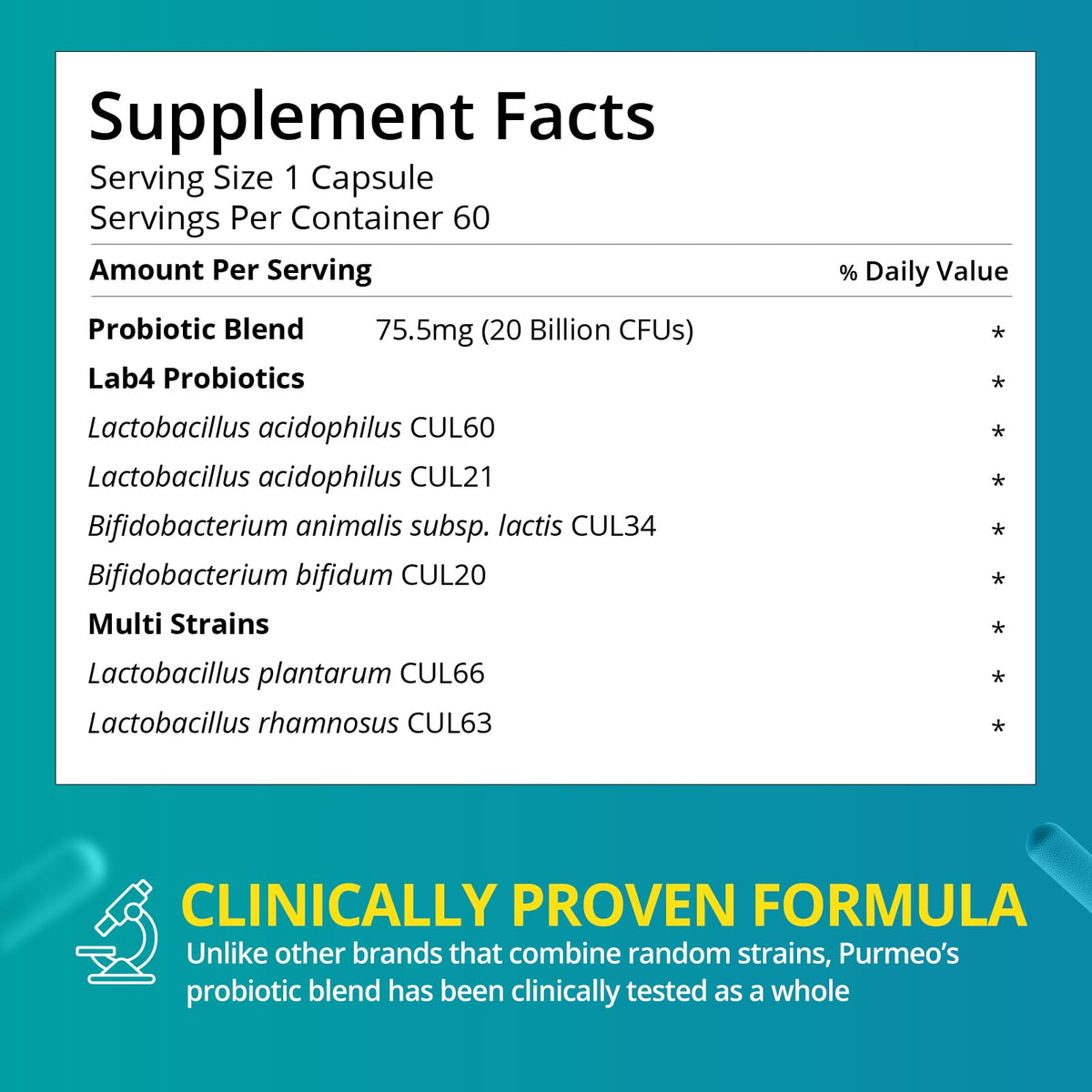 purmeo Probiotics for IBS Anti Diarrhea, Gas, Bloating - Support Immune, Digestive & Gut Health - Clinical Proven Lab4 Strains IBS-D Supplement 20 Billion CFU,