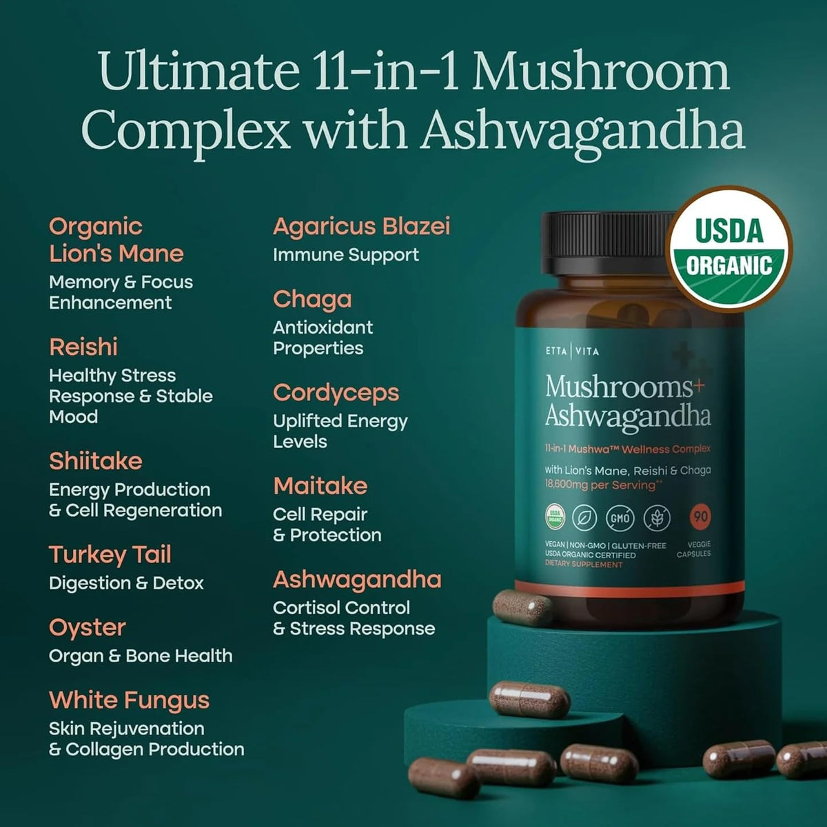 USDA Organic Lions Mane Supplement Capsules with Ashwagandha, Chaga, Reishi, Cordyceps, Turkey Tail (18,600mg/serv) 10x Adaptogenic Mushroom Complex as Focus Supplement - Energy, Immunity & Nootropic Etta VitaBuy Supplements Australia
