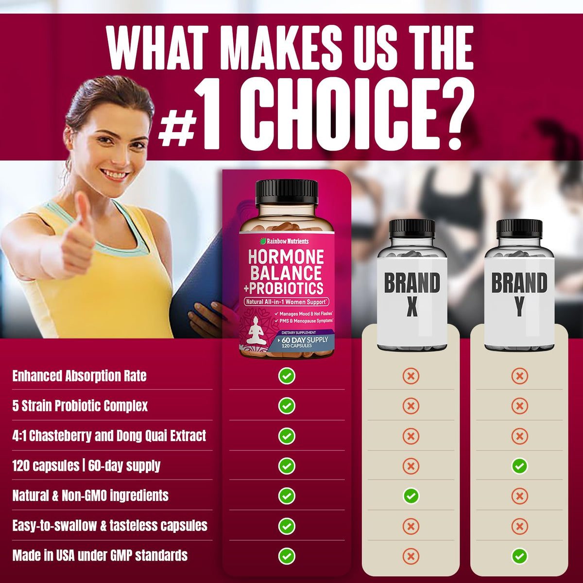 Hormone Balance + Probiotics for Women- Natural Menopause Relief, Weight Management, Bloating, Hot Flashes, PMS | Organic Maca, Chasteberry, Dong Quai & Black Cohosh | Non GMO |120 V Capsules Rainbow Nutrients, LLCBuy Supplements Australia