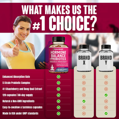 Hormone Balance + Probiotics for Women- Natural Menopause Relief, Weight Management, Bloating, Hot Flashes, PMS | Organic Maca, Chasteberry, Dong Quai & Black Cohosh | Non GMO |120 V Capsules Rainbow Nutrients, LLCBuy Supplements Australia