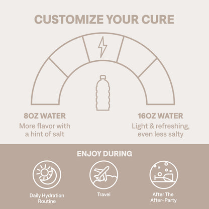 Cure Hydration | Plant-Based Electrolyte Drink Mix | No Added Sugar | FSA-HSA | Dehydration Relief Powder Made with Coconut Water | Non-GMO | Vegan | Pouch of 14 Packets - Tropical Punch