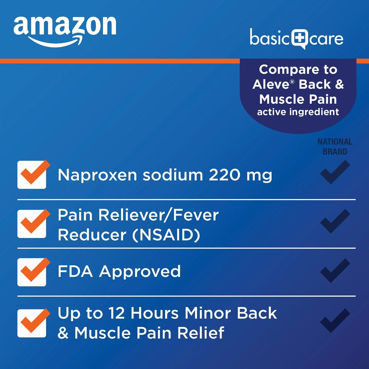 Amazon Basic Care Back and Muscle Pain, 220 mg Naproxen Sodium Tablets, 12-Hour Pain Relief, Headache, Arthritis, Menstrual Cramps, Fever Reducer, 90 Count Amazon Basic CareBuy Supplements Australia