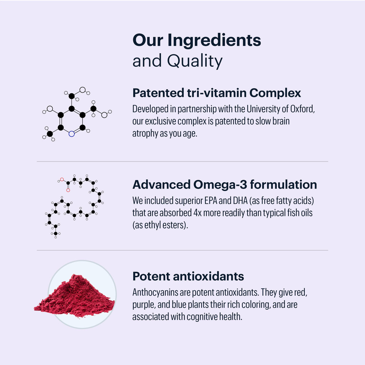 ELYSIUM Matter - 30 Servings - Brain Supplement for Memory and Focus Omega 3 Supplement + DHA - Vitamins to Support Brain Health and Memory ELYSIUMBuy Supplements Australia