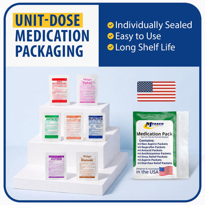 MFASCO - 7 in 1 - Travel Size Medicine Kit - TSA Approved | 28 First Aid Emergency OTC Medicine Packets for Cruise & International Travel | Compact Med Refill for Traveling & Office Assembled in USA MFASCO buy supplements Au