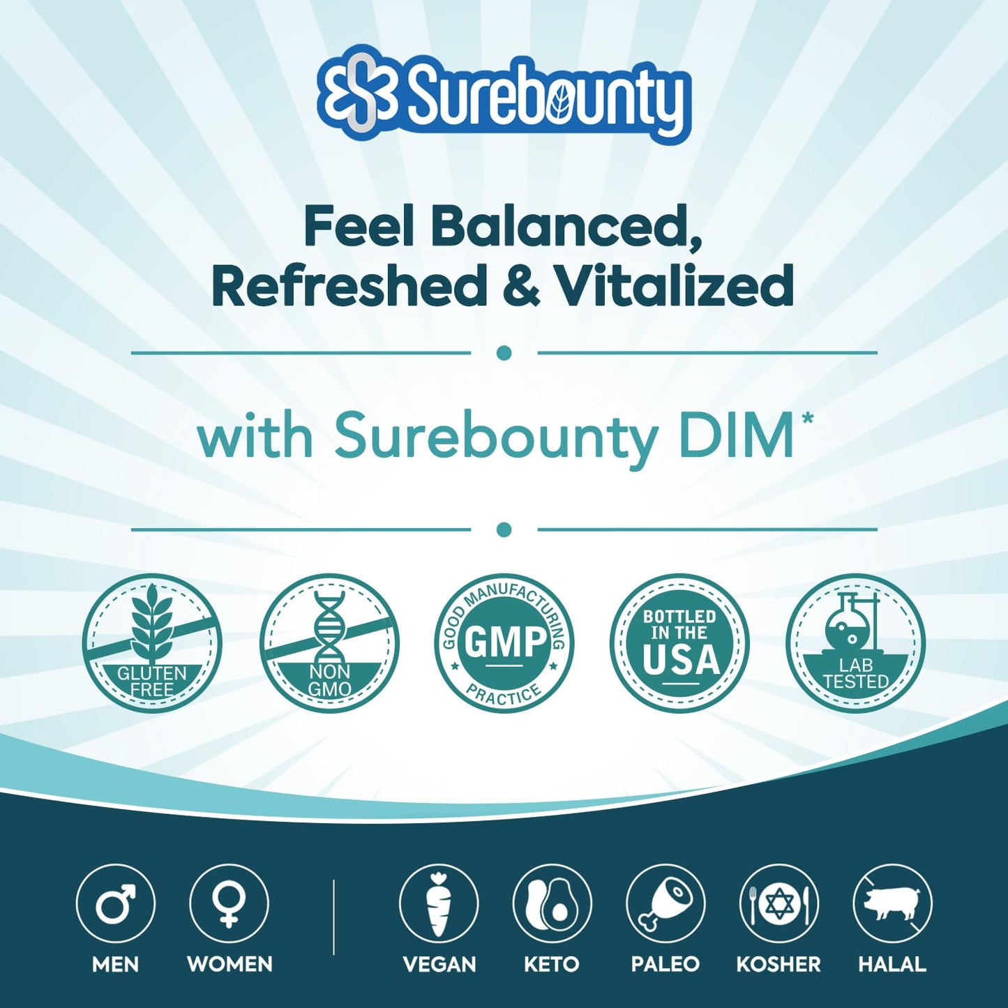 Surebounty DIM Supplement 300mg for Women & Men, Estrogen Balance & Metabolism, Hormone Balance, Menopause Support, Energy Maintainence, High Absorption with Black Pepper Extract, 120 Caps SurebountyBuy Supplements Australia