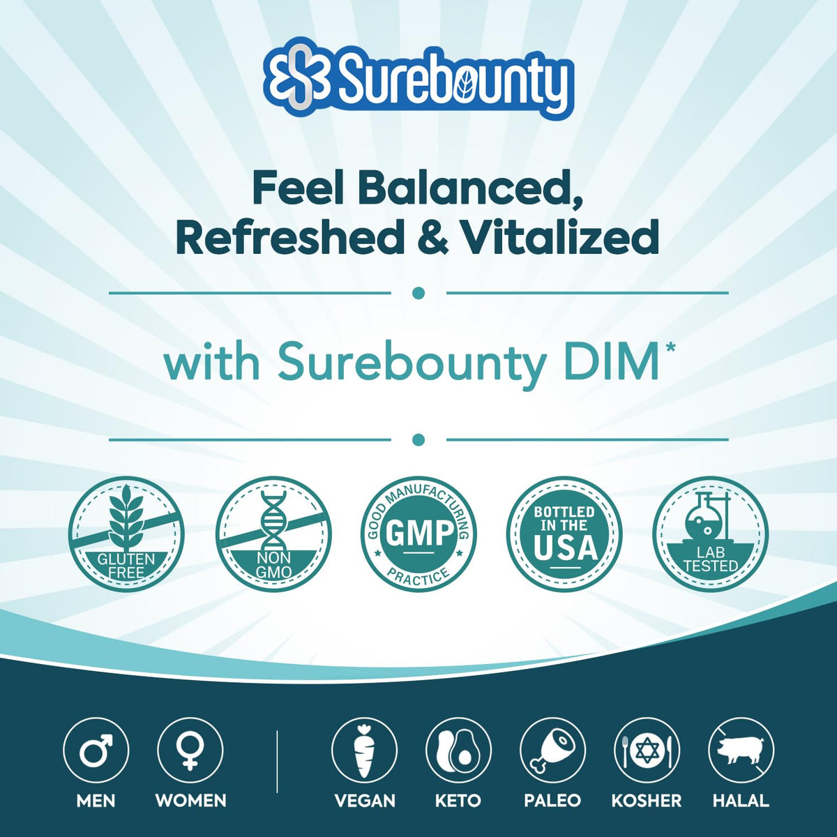 Surebounty DIM Supplement 300mg for Women & Men, Estrogen Balance & Metabolism, Hormone Balance, Menopause Support, Energy Maintainence, High Absorption with Black Pepper Extract, 120 Caps SurebountyBuy Supplements Australia