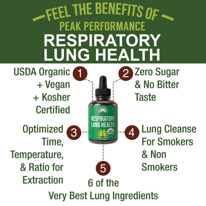 USDA Organic Lung Detox for Smokers and Non Smokers with 6 Top Ingredients. Mullein Leaf, Marshmallow Root, Calendula. Lungs Cleanse for Better Respiratory Health. Liquid Drops Tincture Supplement Peak PerformanceBuy Supplements Australia