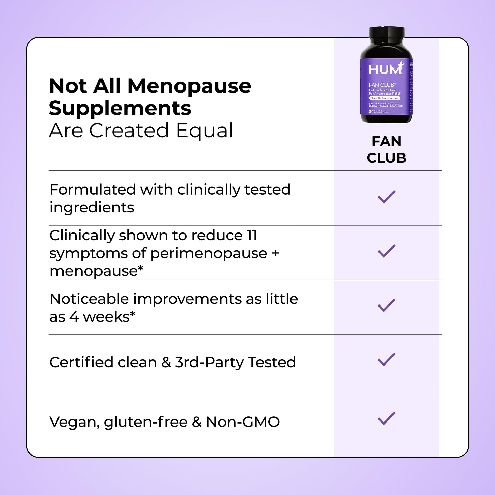 HUM Fan Club Menopause Probiotic Supplement, Estrogen Free Menopause Supplements for Women, Non Hormonal, Supports Energy & Hot Flashes, Grape Seed Extract & Siberian Rhubarb, 30 Vegan Capsules HUMBuy Supplements Australia