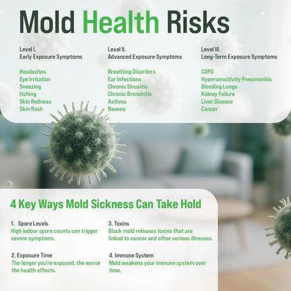 Microbial Mold Test Kit for Home - Indoor Air Quality and Surface Testing - Detects Black Mold, Mildew, and Fungi - Air and Surface Mold Detection Kit with Lab Analysis Included MICROBIAL MAINTENANCEBuy Supplements Australia