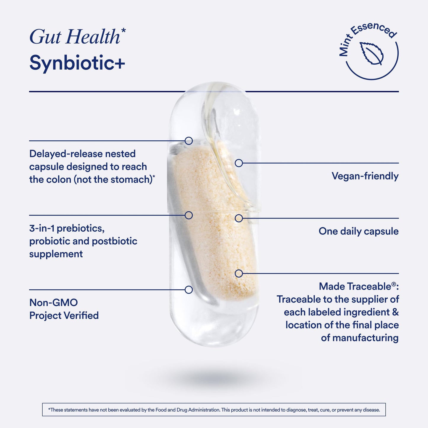 Ritual Postnatal Multivitamin and Gut Duo Supplements with Postnatal Vitamins and Synbiotic+: 3-in-1 Probiotic, Prebiotic, Postbiotic, Supports Lactation, and Gut Health, 30 Day Supply RitualBuy Supplements Australia