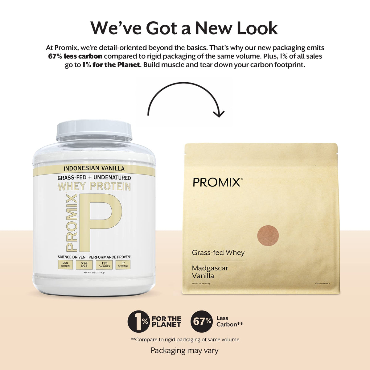 Promix Whey Protein Powder, Vanilla - 5lb Bulk - Grass-Fed & 100% All Natural ProMix NutritionBuy Supplements Australia