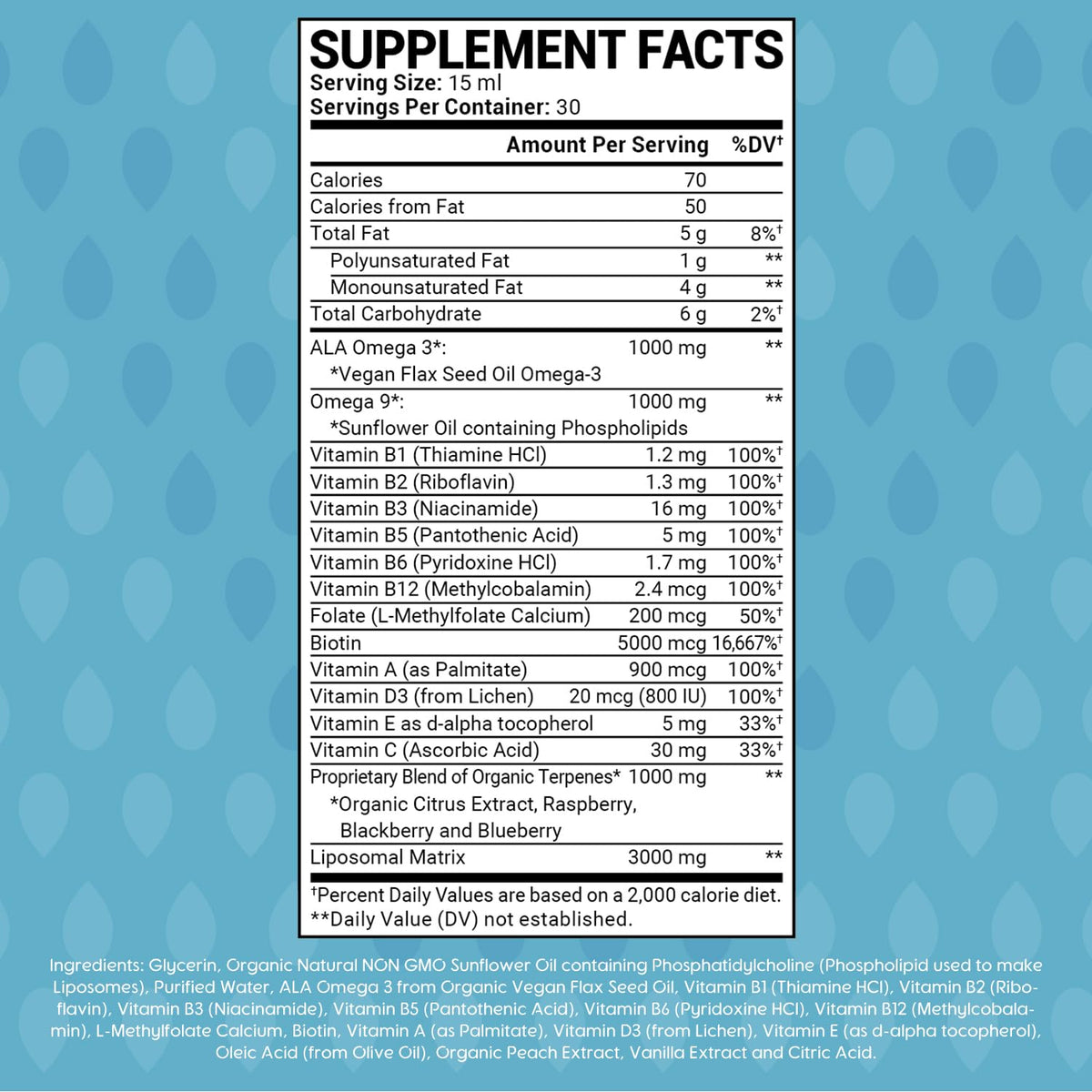 oppuland - Men's Multivitamin - Liquid Supplement - Liposomal Delivery - Daily Multi Vitamin with Biotin B Complex Omega-3 - Hair & Nail Support Vitamin oppulandBuy Supplements Australia