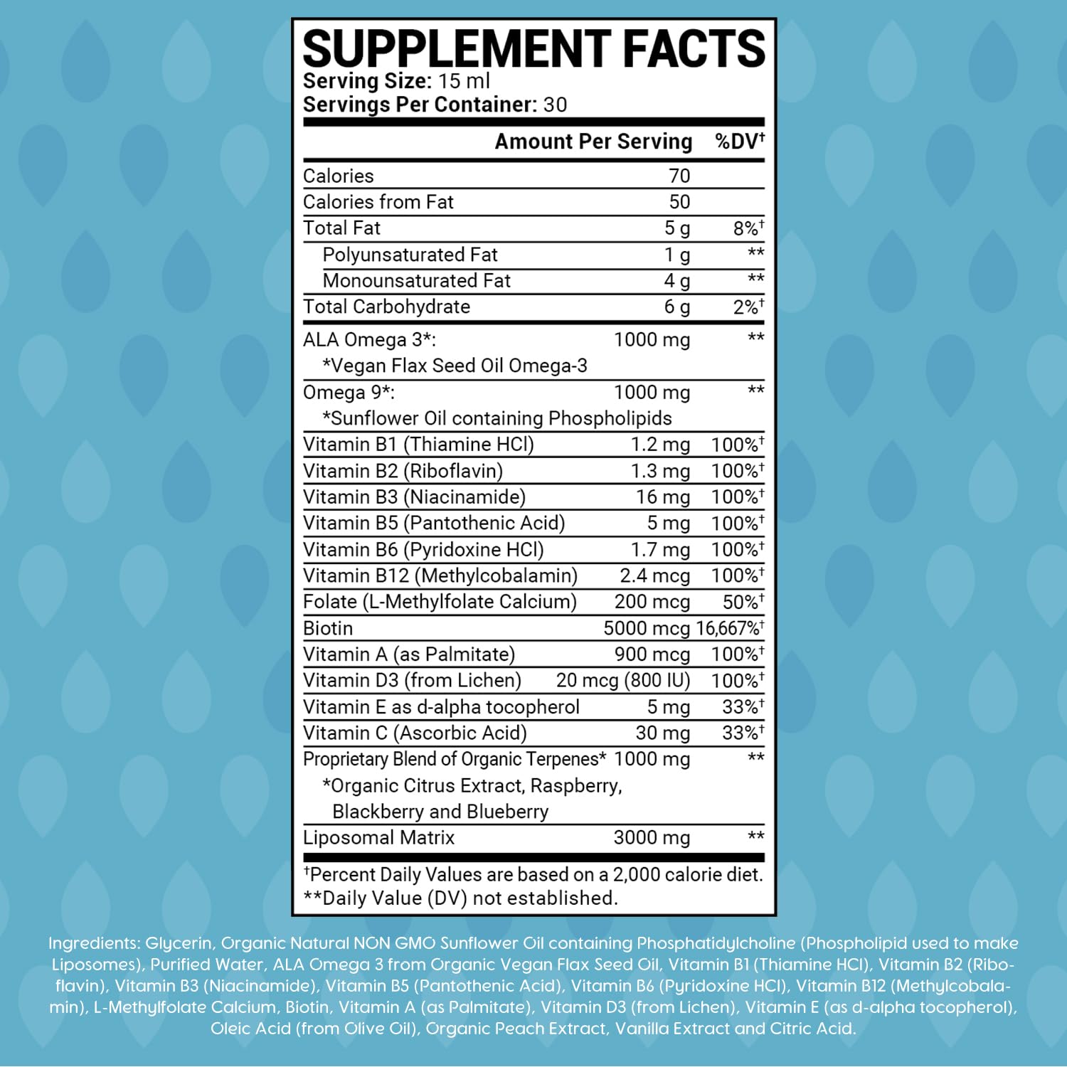 oppuland - Men's Multivitamin - Liquid Supplement - Liposomal Delivery - Daily Multi Vitamin with Biotin B Complex Omega-3 - Hair & Nail Support Vitamin oppulandBuy Supplements Australia