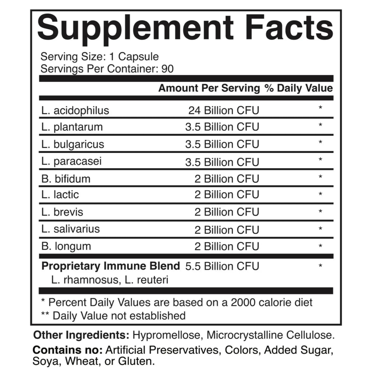 martin clinic Probiotic for Gut Health & Immune Support — Daily Digestive Balance, Bloating Relief & Better Nutrient Absorption — 60 Capsules martin clinicBuy Supplements Australia