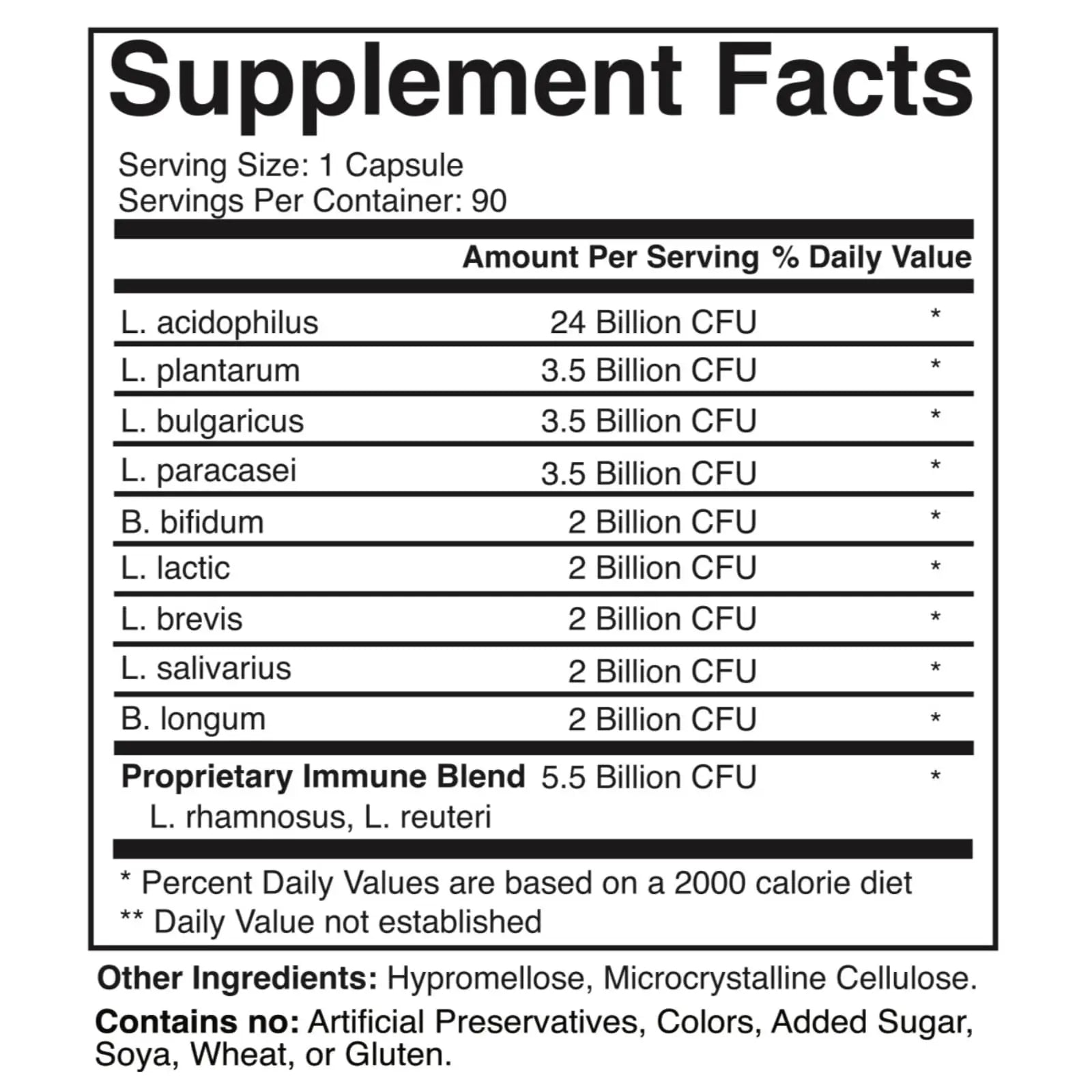 martin clinic Probiotic for Gut Health & Immune Support — Daily Digestive Balance, Bloating Relief & Better Nutrient Absorption — 60 Capsules martin clinicBuy Supplements Australia