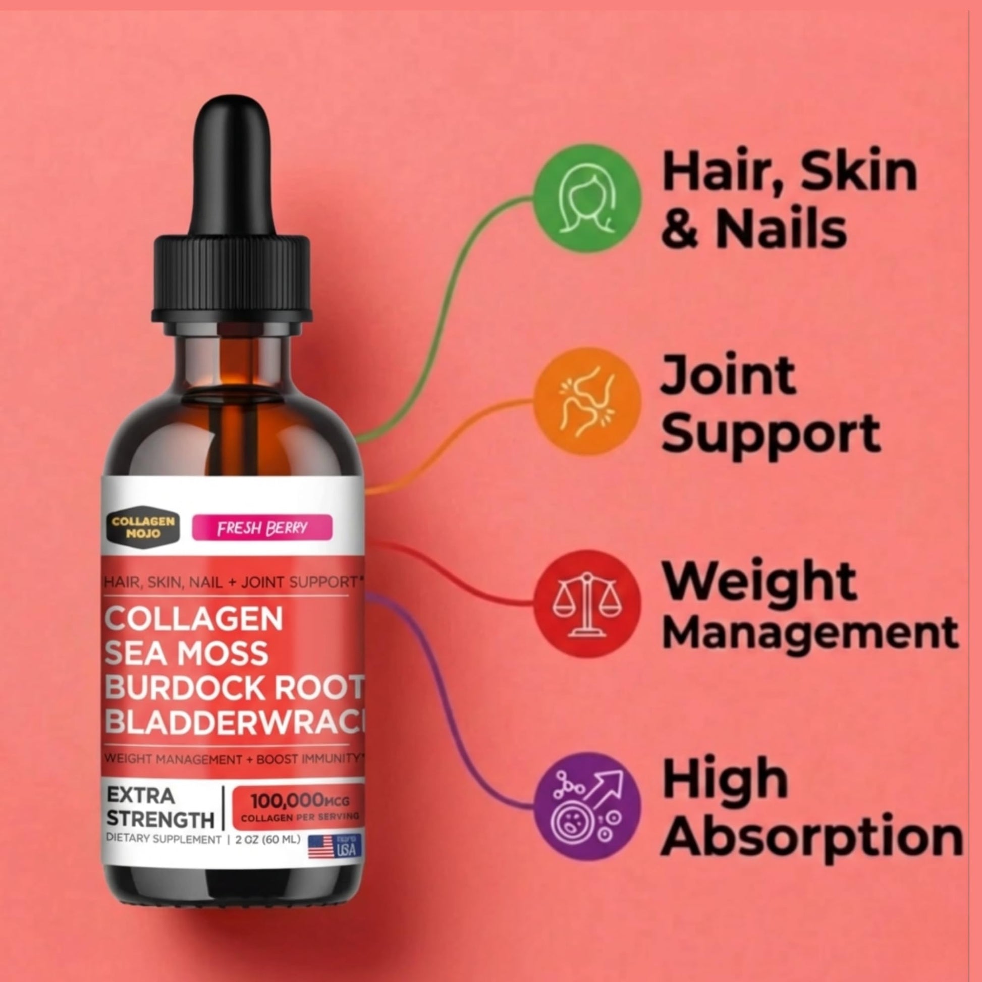 Collagen Mojo - Liquid Collagen with Irish Sea Moss for Women & Men - Collagen Peptides Drops with Burdock Root & Bladderwrack - Hair, Skin, Nails, Joint & Weight Management - 100,000mcg, 2 Oz Collagen Mojo buy supplements Au