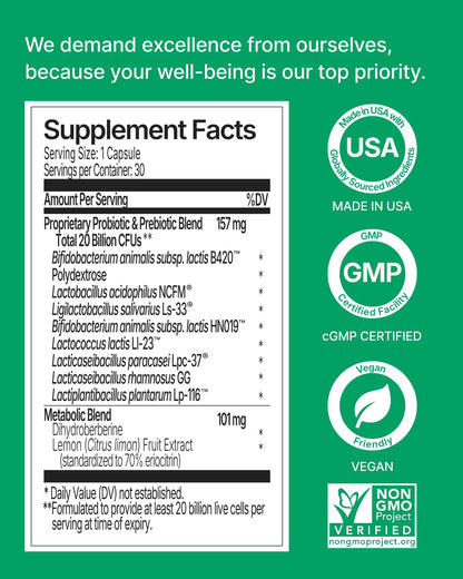 WonderBiotics Weight Management Probiotics for Women - Appetite Suppressant  + 8 Clinically Strains - Safe & Natural Loss, Belly Fat, No Side Effects - 30 CT