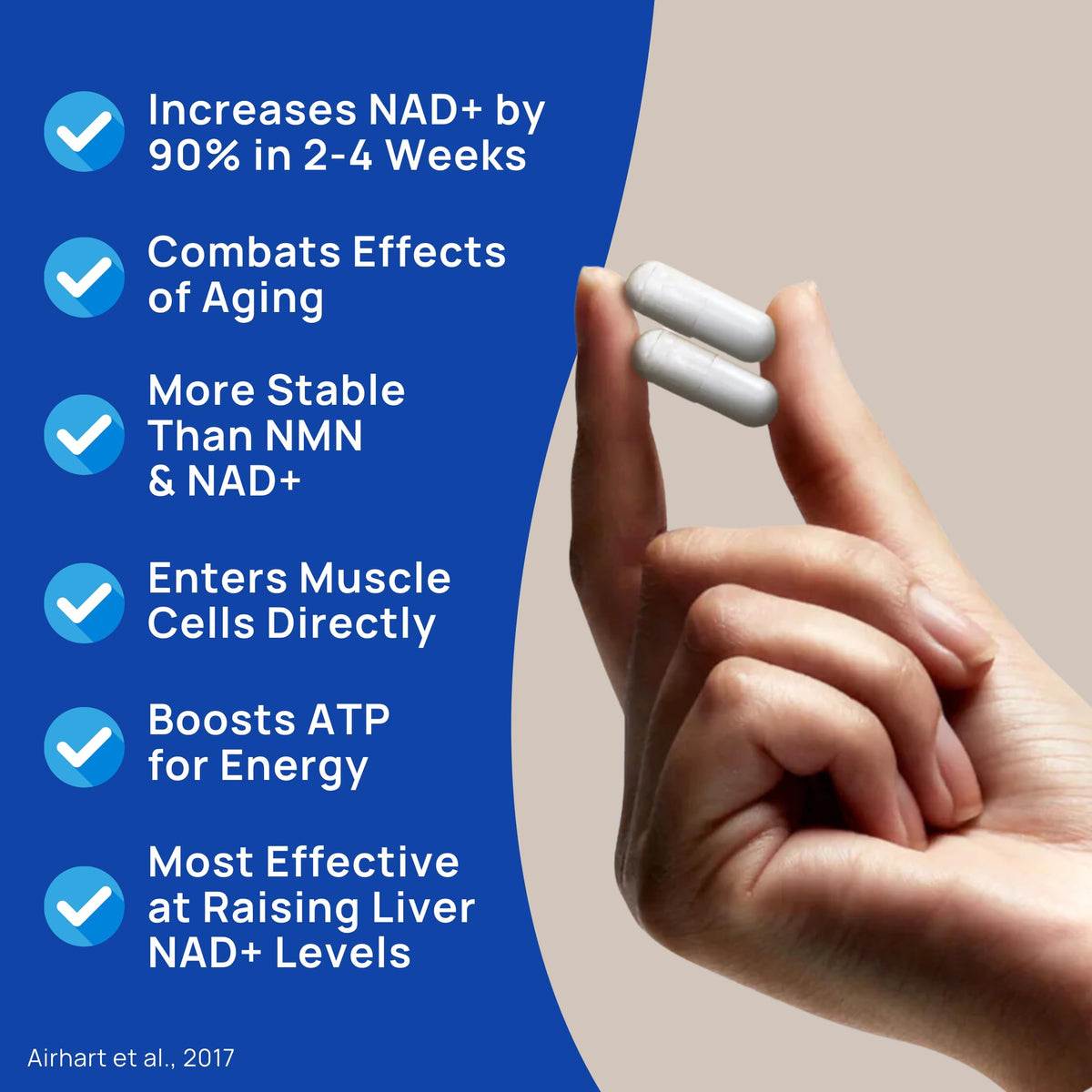 Niacinex NAD+ Supplement - 600mg Pure Nicotinamide Riboside (NR) - Healthy Aging, Mental Clarity & Energy Booster - Cell Regeneration Supplements for Women and Men - 60 NAD Plus Capsules - Made in USA NiacinexBuy Supplements Australia