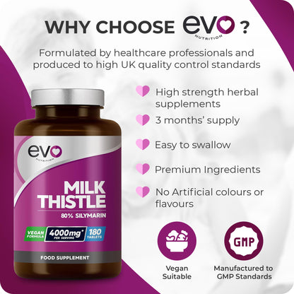 Milk Thistle Tablets 4000mg | 80% Silymarin | 180 Tablets | High Strength Vegan Supple EVO NUTRITIONBuy Supplements Australia