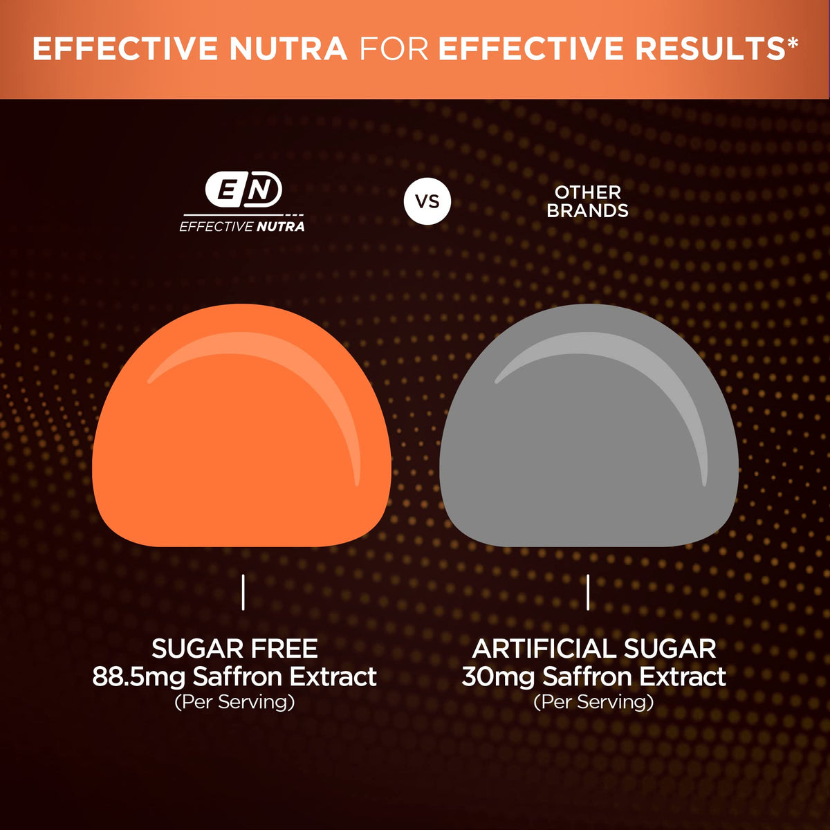 Effective Nutra Saffron Gummies for Adults 88.5mg - Mood Support & Stress Relief with GABA, Passion Flower - 5-in-1 Formula - Sugar-Free, Vegan, Non-GMO, Made in USA - 90 Count (45-Day Supply) Effective Nutra buy supplements Au