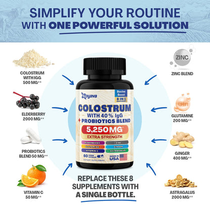 Zoyava Sea Moss 16-in-1 Blend 19,445 MG (60 Caps) and Colostrum 8-in-1 5,250 MG ZoyavaBuy Supplements Australia