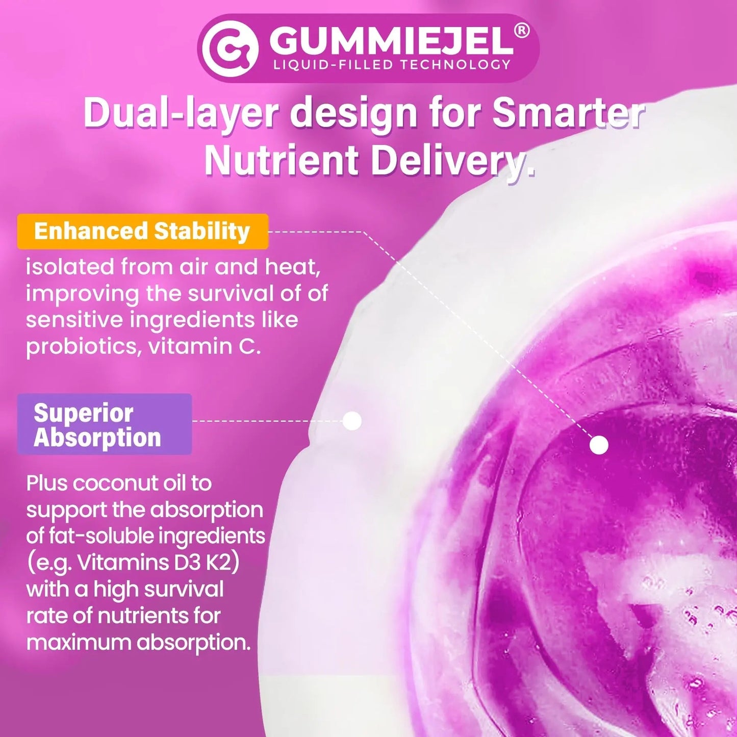 Multivitamin for Women 50 Plus Gummies, Vegan Omega 3, Methylfolate, Calcium, D3 K2, CoQ10, Daily Vitamin A C E, Methylated B12, Biotin, B Complex Nextdia