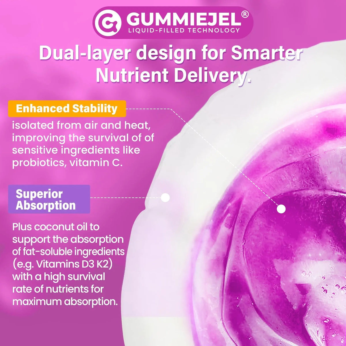 Multivitamin for Women 50 Plus Gummies, Vegan Omega 3, Methylfolate, Calcium, D3 K2, CoQ10, Daily Vitamin A C E, Methylated B12, Biotin, B Complex Nextdia