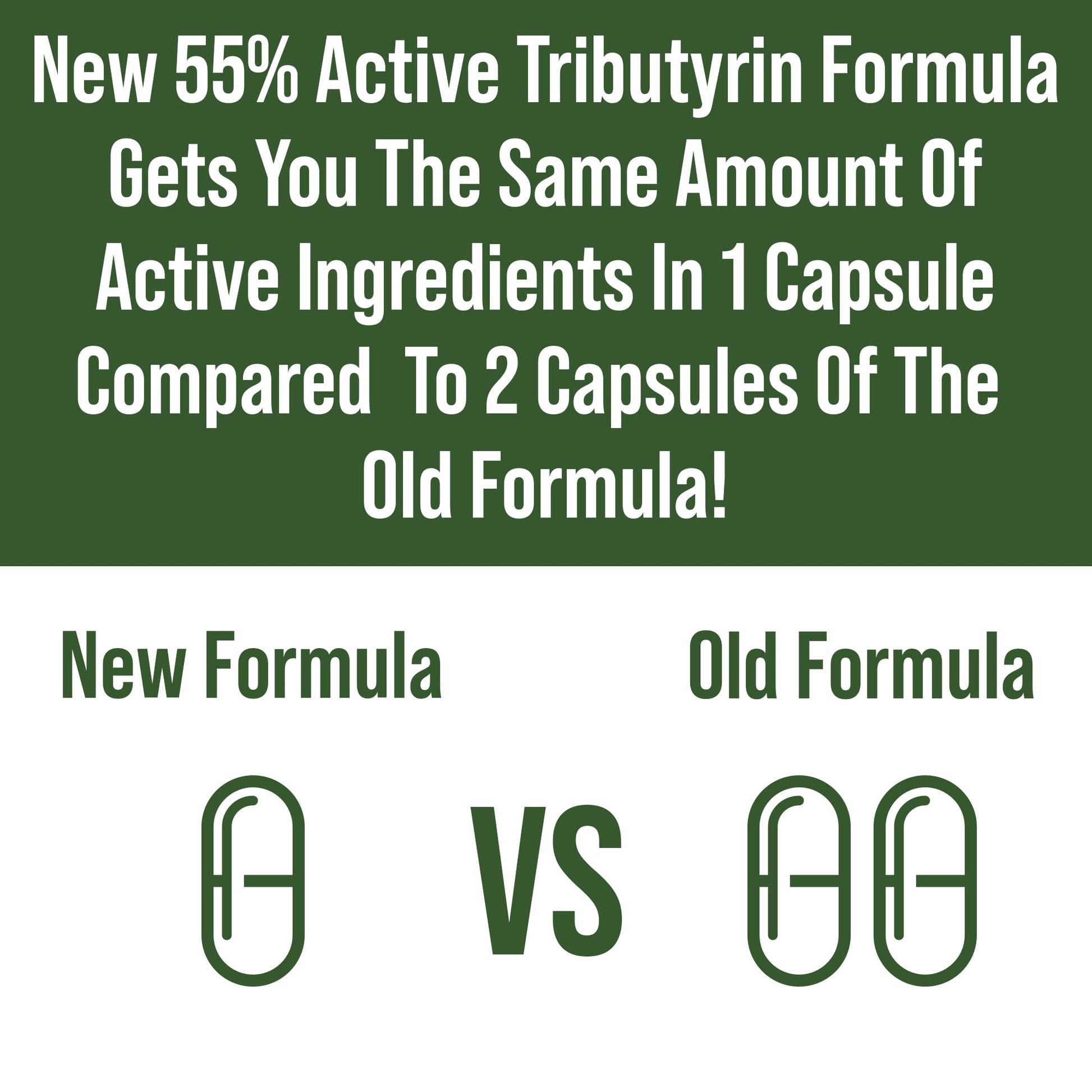 CoreBiome Tributyrin Postbiotic Supplement Clinically Tested for Gut Health. More Effective Than Sodium Butyrate Capsules. High Bioavailability Post Biotics for Digestive, Leaky Gut, Colon, Microbiome Peak PerformanceBuy Supplements Australia