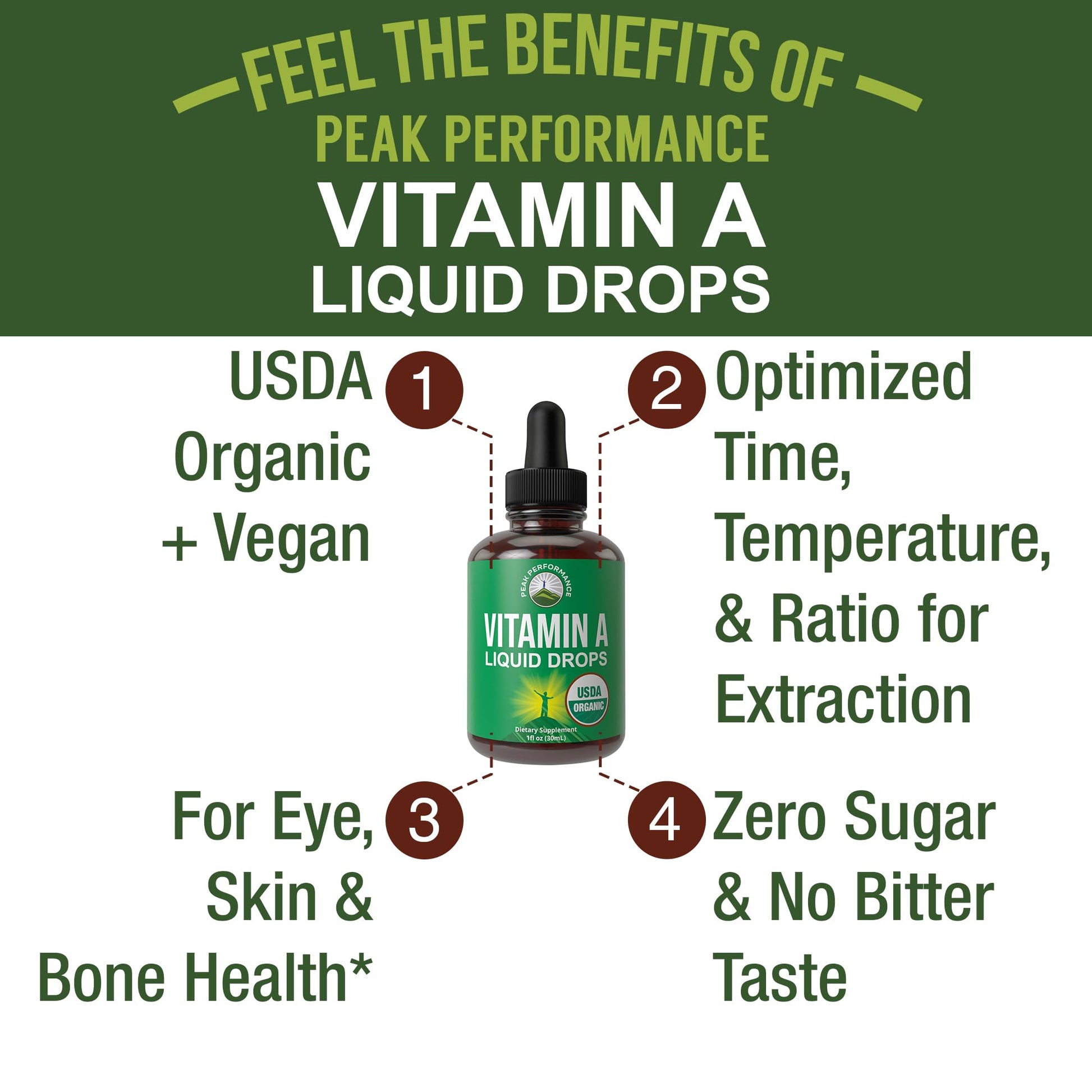 USDA Organic Vitamin A Liquid Drops Supplement. Vegan High Bioavailability for Eye, Skin + Bone Health. for Adults, Men, Women, Kids. Vit A Oil Retinyl Palmitate. Gluten Free, Zero Sugar. 100 Servings Peak PerformanceBuy Supplements Australia