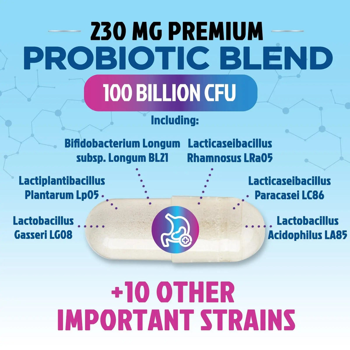 Probiotics 100 Billion CFU - 16 Premium Strains + Prebiotics - Best Probiotics for Women & Men - Supports Immune, Digestive & Gut Health, Supports Occasional Constipation, Gas & Bloating - 30 Capsules Nature's Peak buy supplements Au