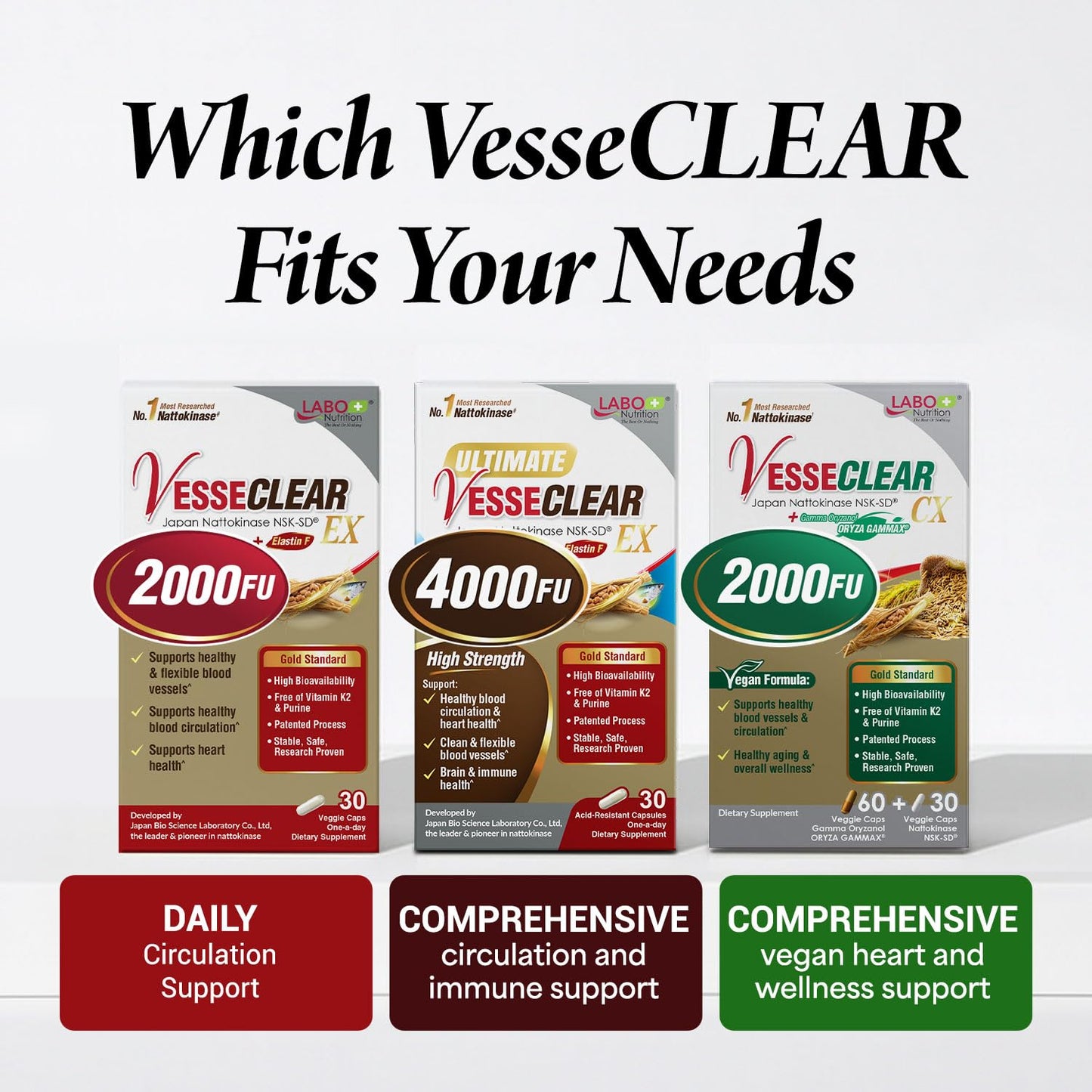 LABO Nutrition VesseCLEAR EX: Nattokinase NSK-SD+Elastin F for Clean & Flexible Blood Vessel. Japan's Most Research Proven, Functional Dose, Acid-Resistant/Delayed Release Capsules LABO Nutrition buy supplements Au